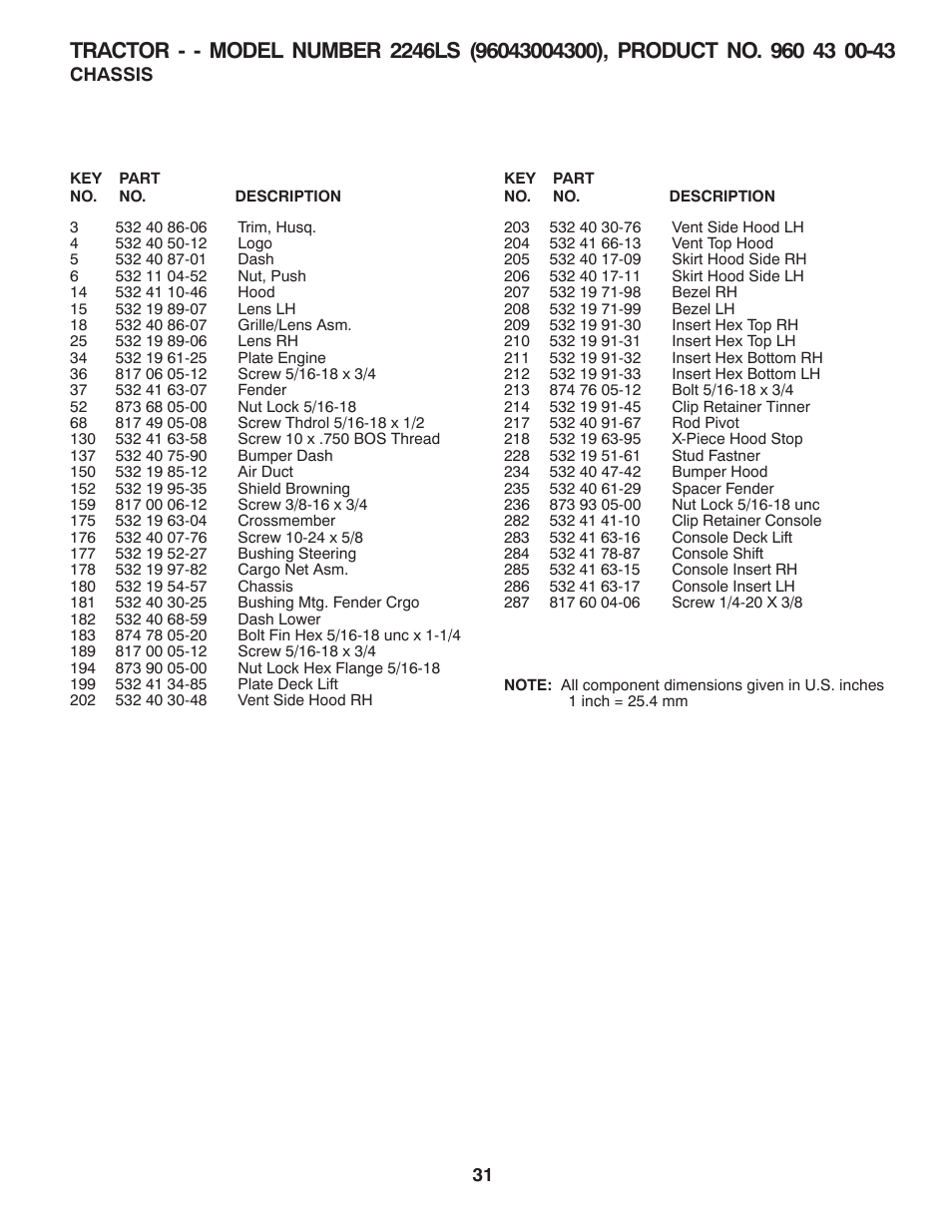 Husqvarna 2246LS User Manual | Page 31 / 44