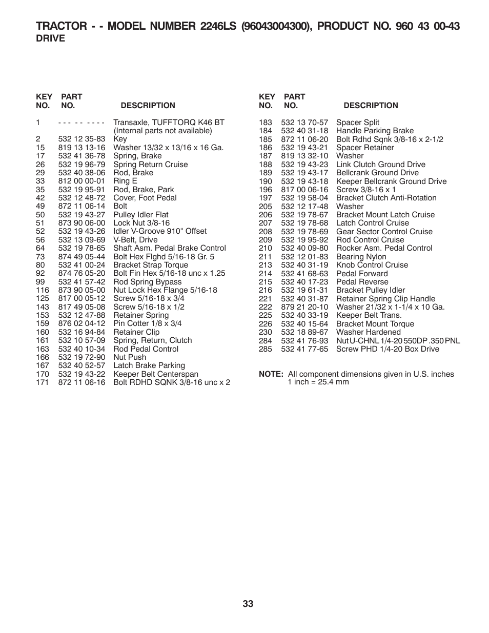 Husqvarna 2246LS User Manual | Page 33 / 44
