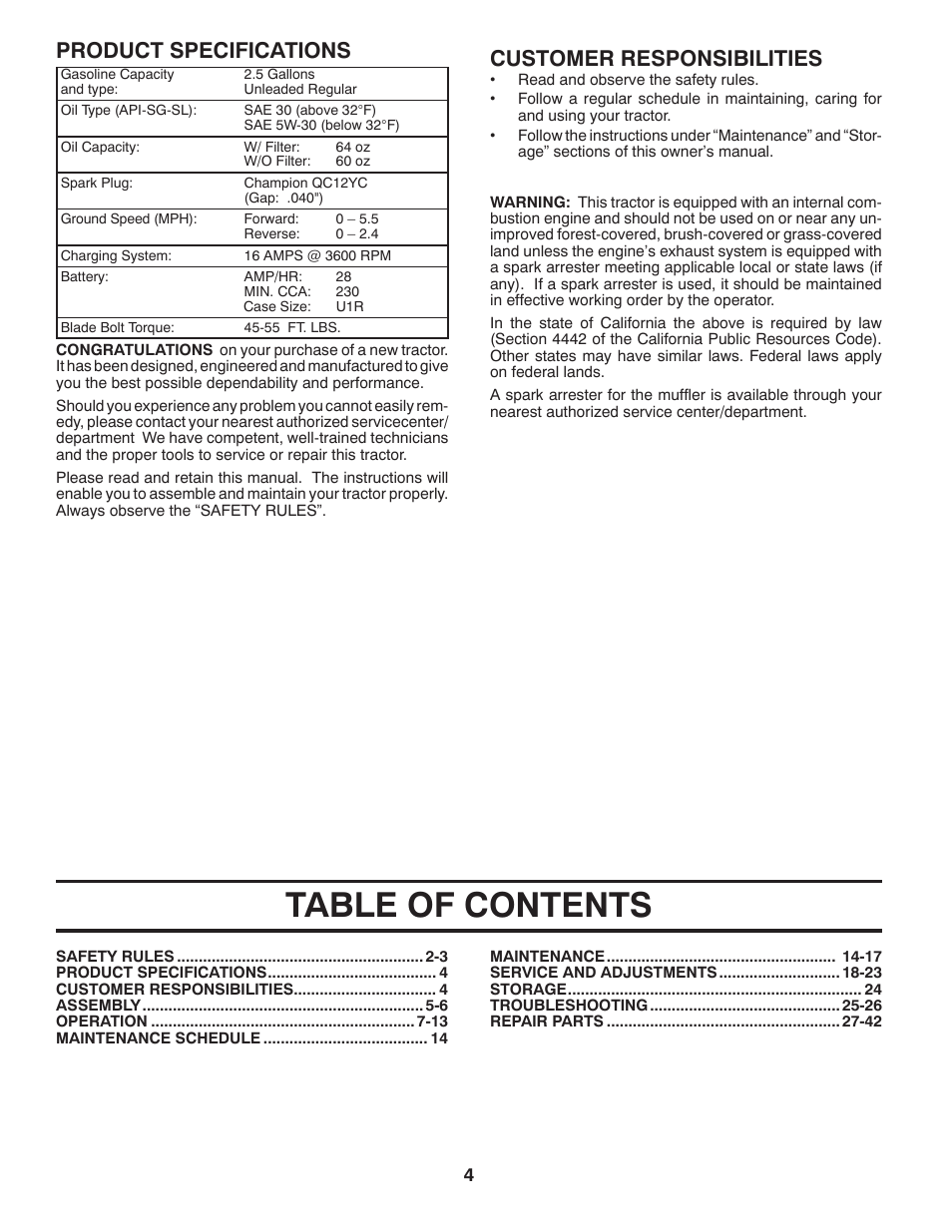 Husqvarna 2246LS User Manual | Page 4 / 44