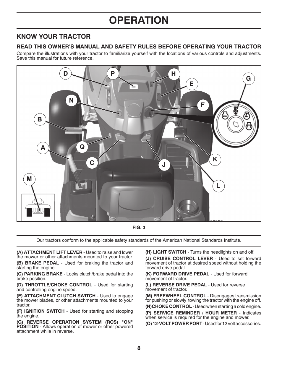 Operation | Husqvarna 2246LS User Manual | Page 8 / 44