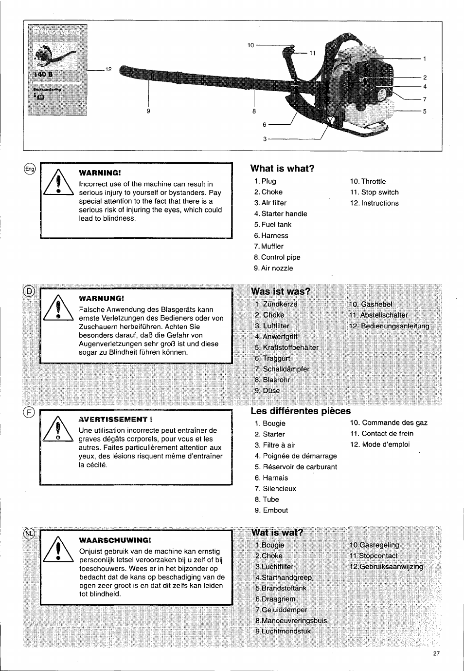 What is what, Was ist was, Les différentes pièces | Wat is wat | Husqvarna 140 B User Manual | Page 28 / 46