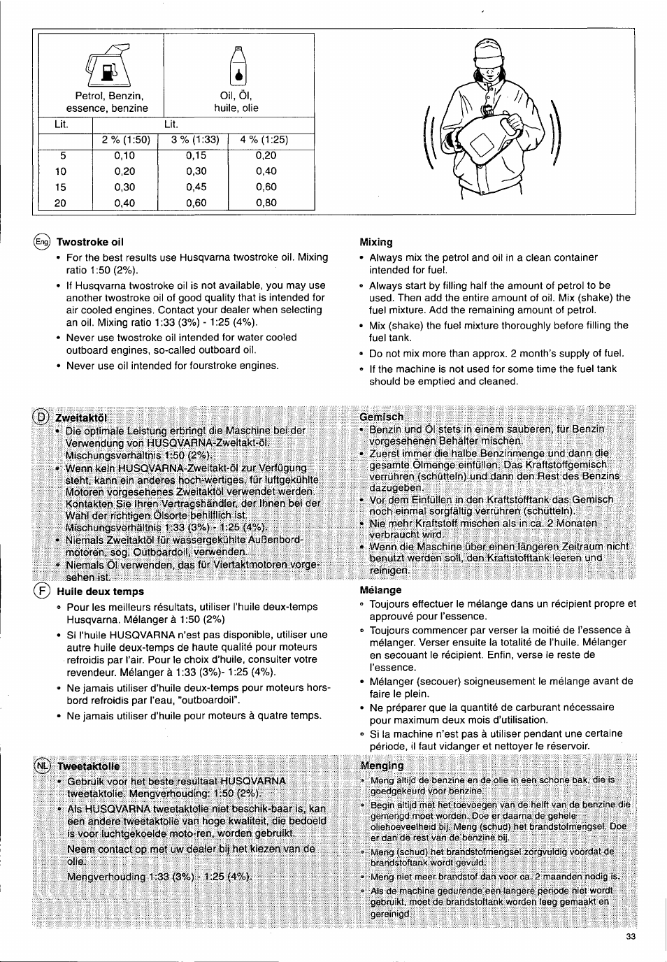 Husqvarna 140 B User Manual | Page 34 / 46