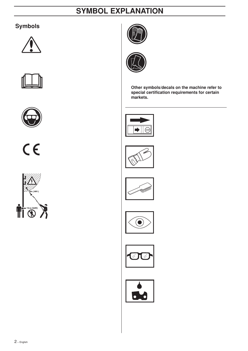 Symbol explanation, Symbols | Husqvarna 325P4 User Manual | Page 2 / 28