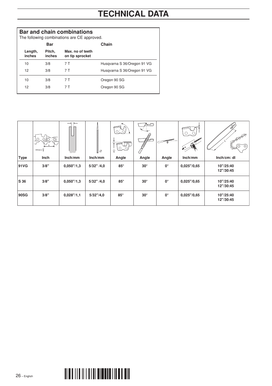 Bar and chain combinations, H(q¶5, Technical data | Husqvarna 325P4 User Manual | Page 26 / 28