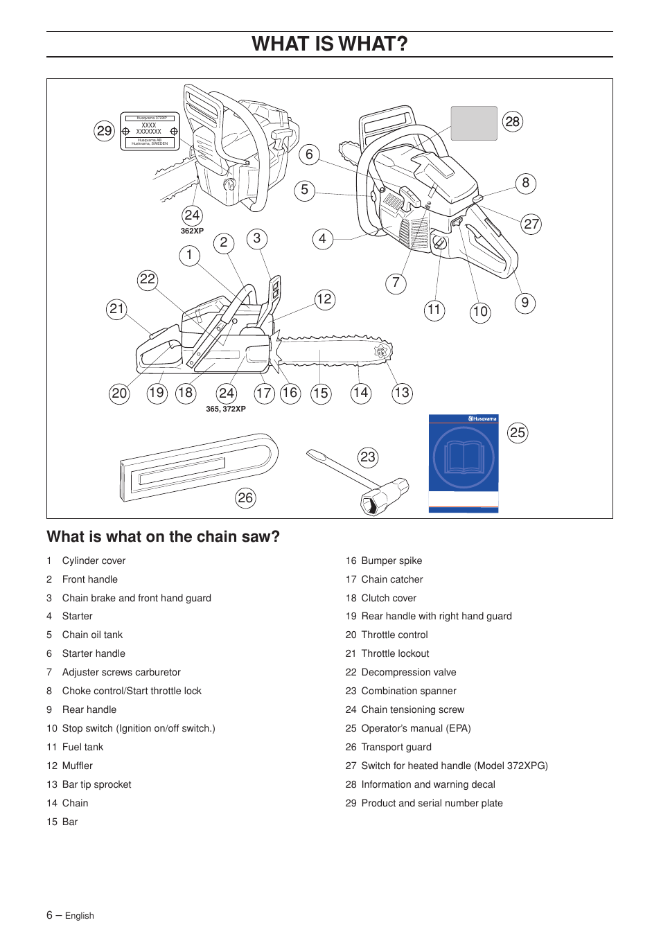 Wha t is wha t, What is what on the chain saw | Husqvarna 372XP EPA II User Manual | Page 6 / 44