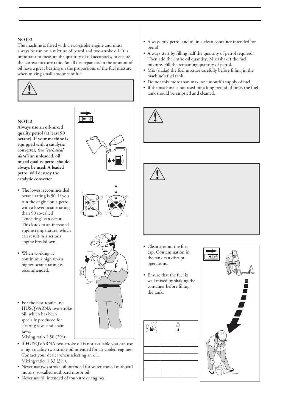 Fuel handling, Fuelling, Fuel | Husqvarna 225R User Manual | Page 22 / 36