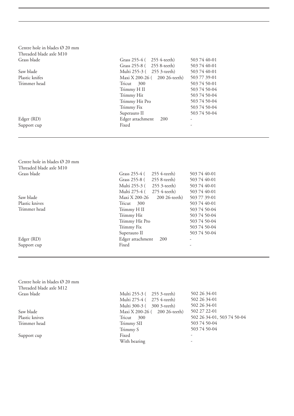 Technical data | Husqvarna 225R User Manual | Page 32 / 36