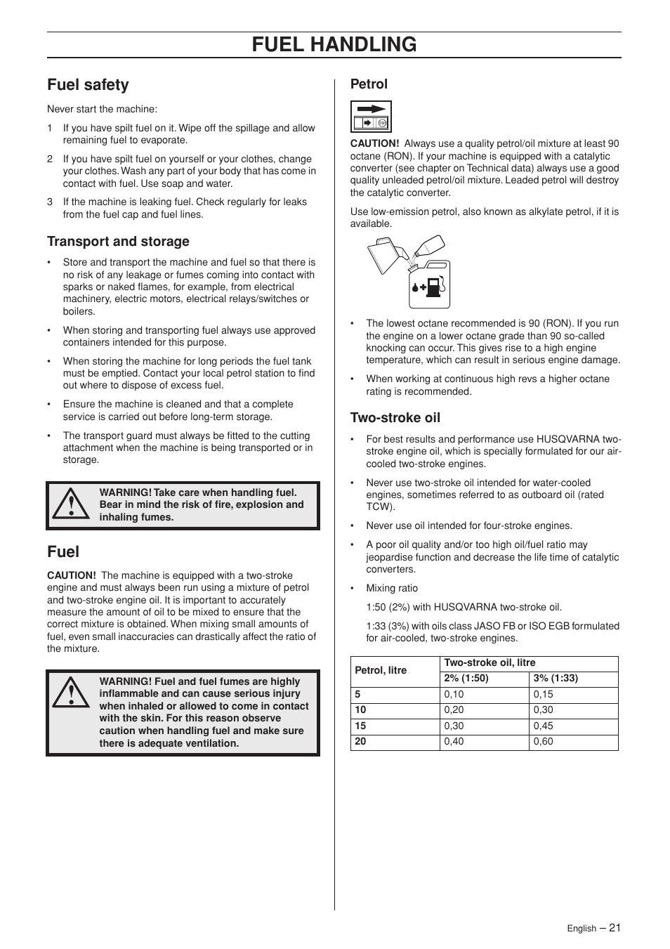 Fuel safety, Transport and storage, Fuel | Petrol, Two-stroke oil, Fuel handling | Husqvarna 252RX User Manual | Page 21 / 48