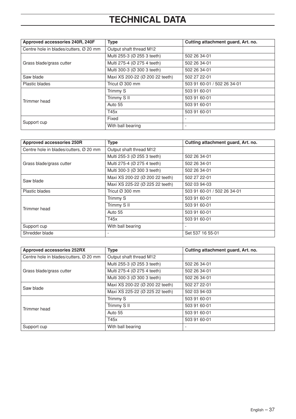 Technical data | Husqvarna 252RX User Manual | Page 37 / 48