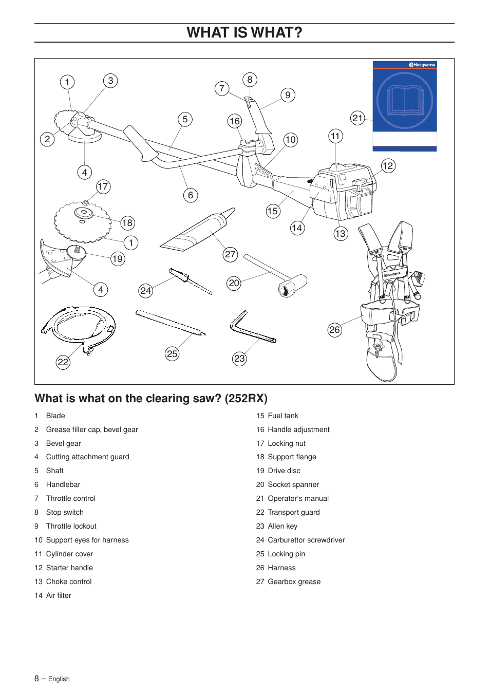 Wha t is wha t, What is what on the c learing saw? (252rx) | Husqvarna 252RX User Manual | Page 8 / 48