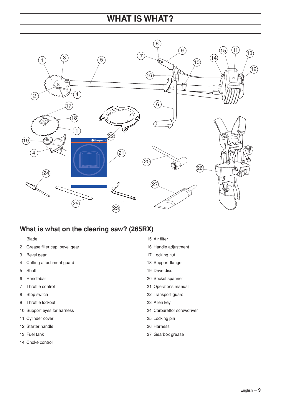Wha t is wha t, What is what on the clearing saw? (265rx) | Husqvarna 252RX User Manual | Page 9 / 48