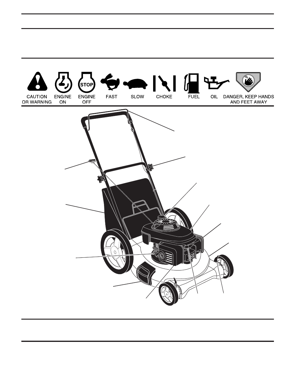 Operation, Know your lawn mower | Husqvarna 5521CM User Manual | Page 6 / 19