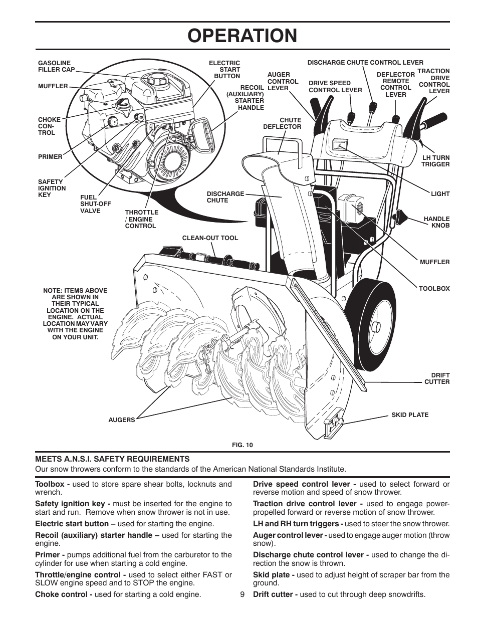 Operation | Husqvarna 1130SB-LSB User Manual | Page 9 / 44