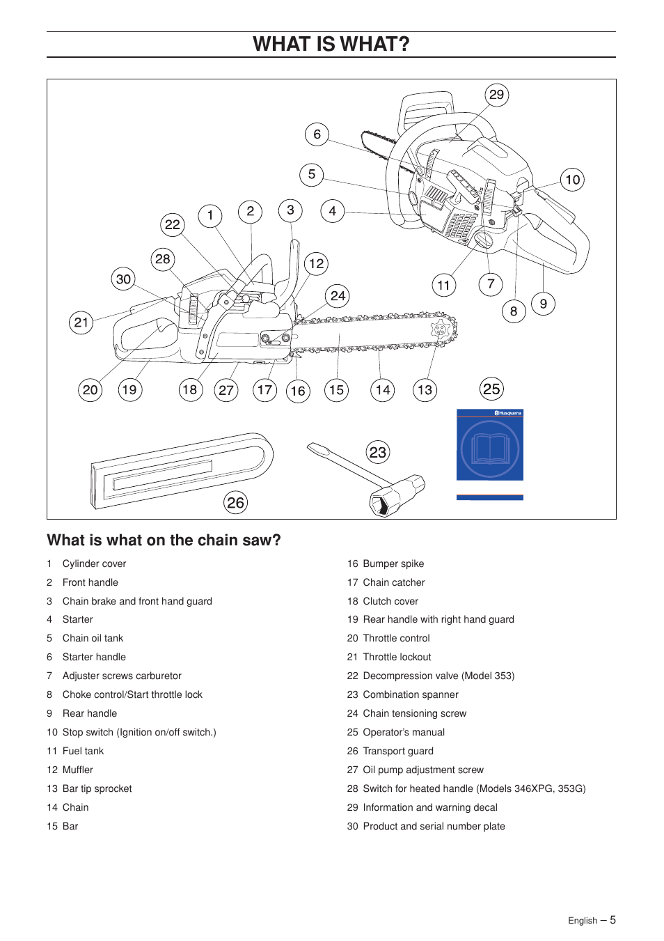 Wha t is wha t, What is what on the c hain saw | Husqvarna 346XP EPA II  EN User Manual | Page 5 / 44
