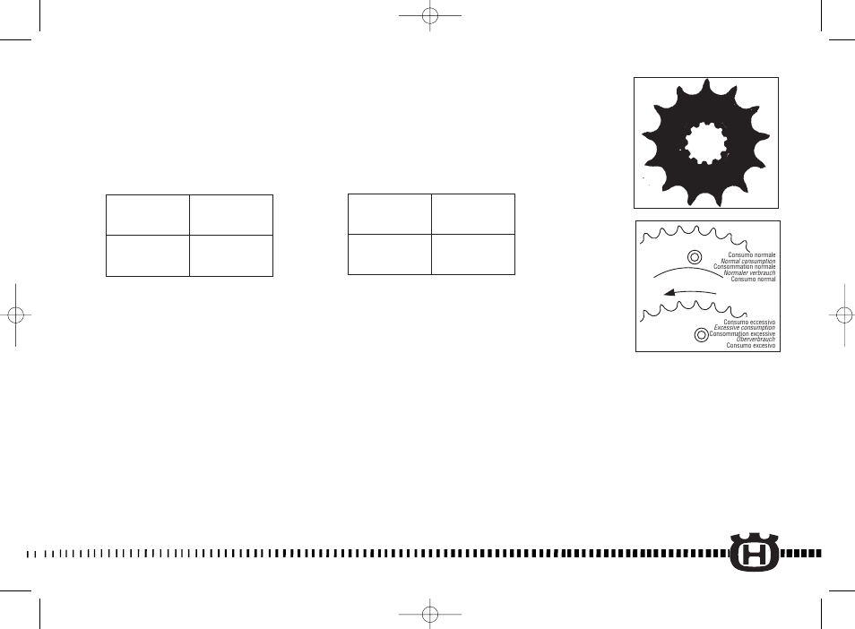 Husqvarna 125/2002 User Manual | Page 145 / 280