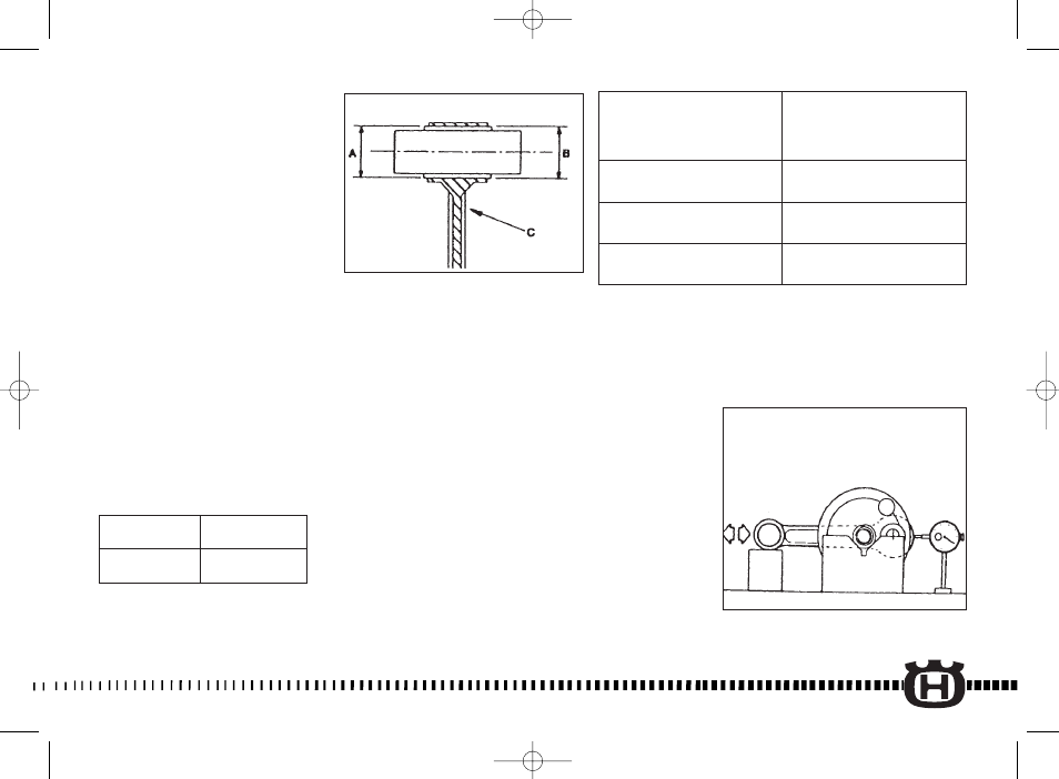Juego radial de la cabeza de la biela | Husqvarna 125/2002 User Manual | Page 187 / 280