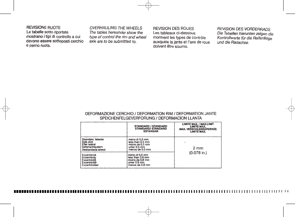 Husqvarna 125/2002 User Manual | Page 218 / 280