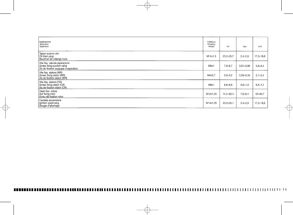 Husqvarna 125/2002 User Manual | Page 232 / 280