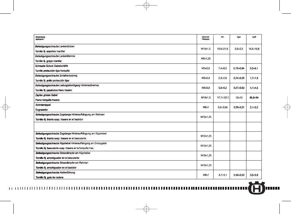 239 verschraubungsmomente / patas de torsion | Husqvarna 125/2002 User Manual | Page 239 / 280