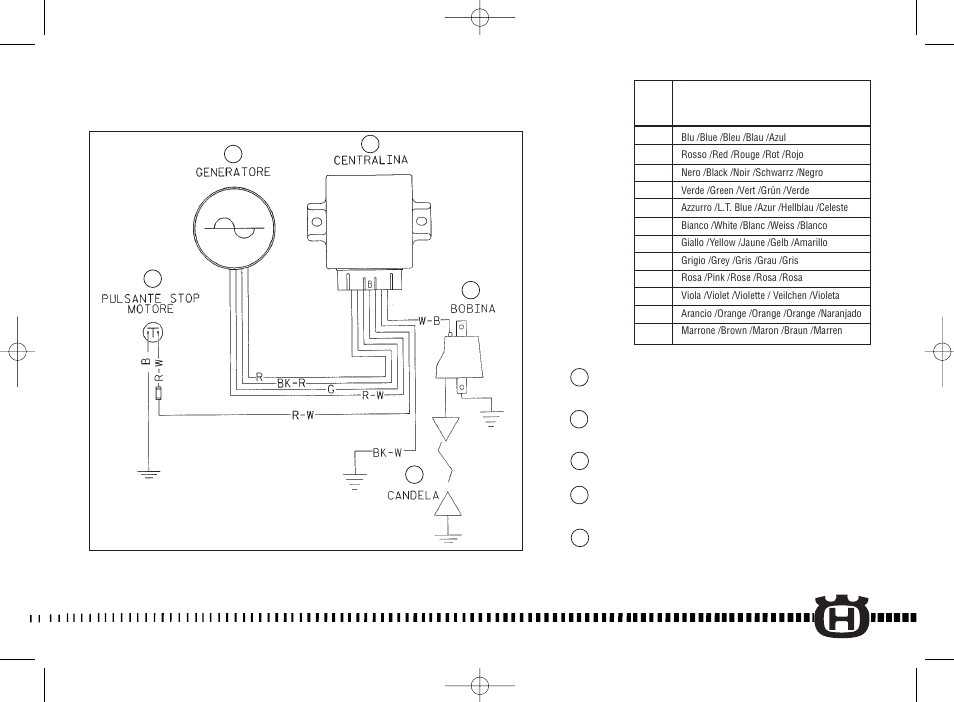 Husqvarna 125/2002 User Manual | Page 265 / 280