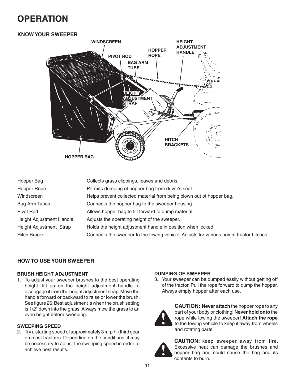 Operation | Husqvarna 45-0352 User Manual | Page 11 / 16