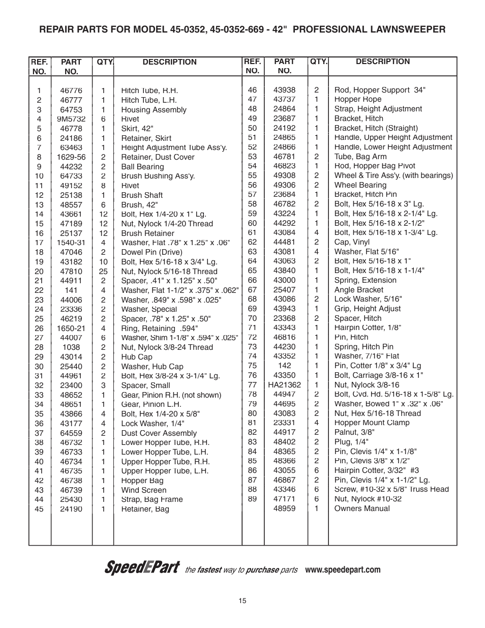 Parts list | Husqvarna 45-0352 User Manual | Page 15 / 16