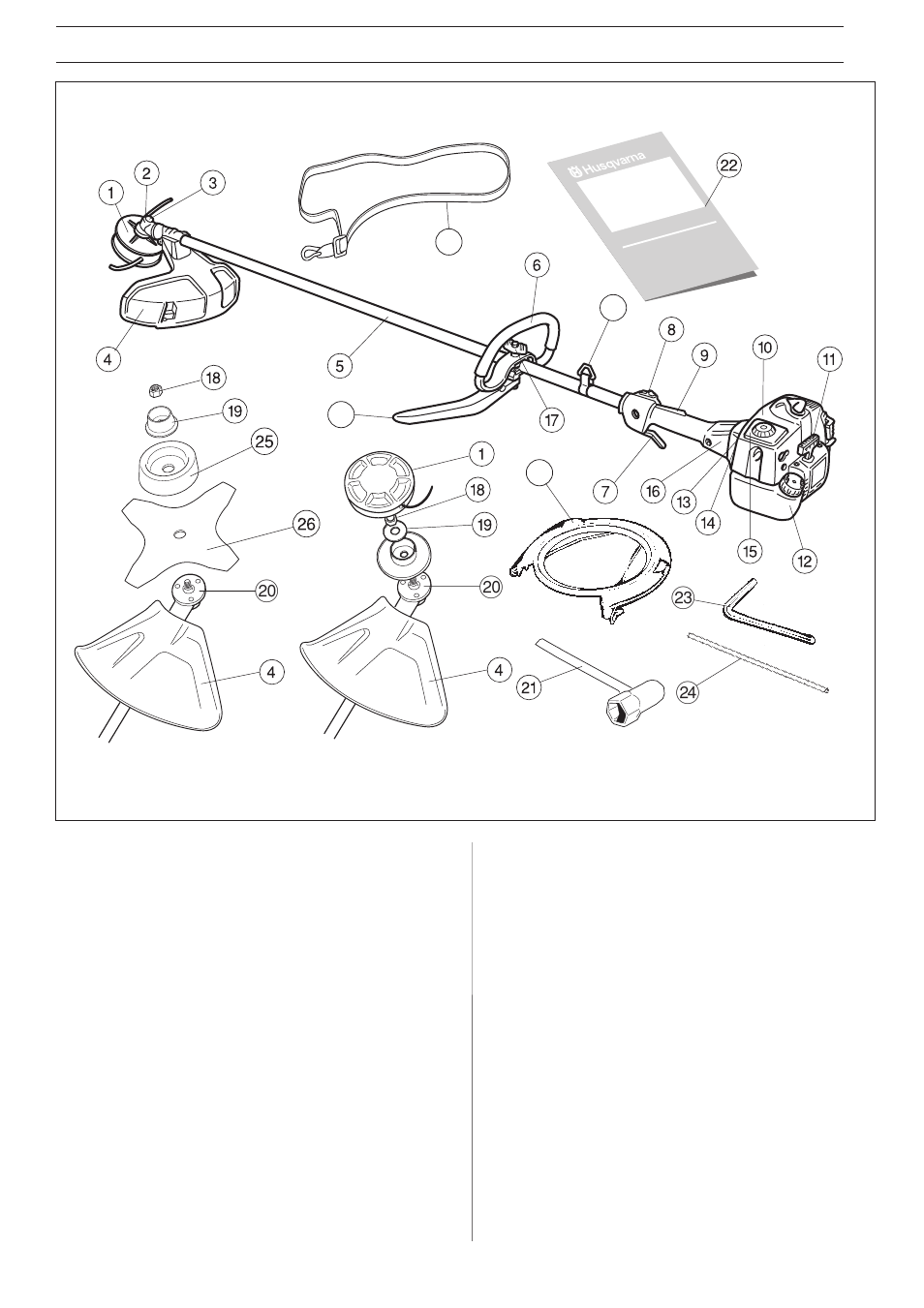 What is what, What is what on the trimmer | Husqvarna 325RJX-Series User Manual | Page 13 / 36