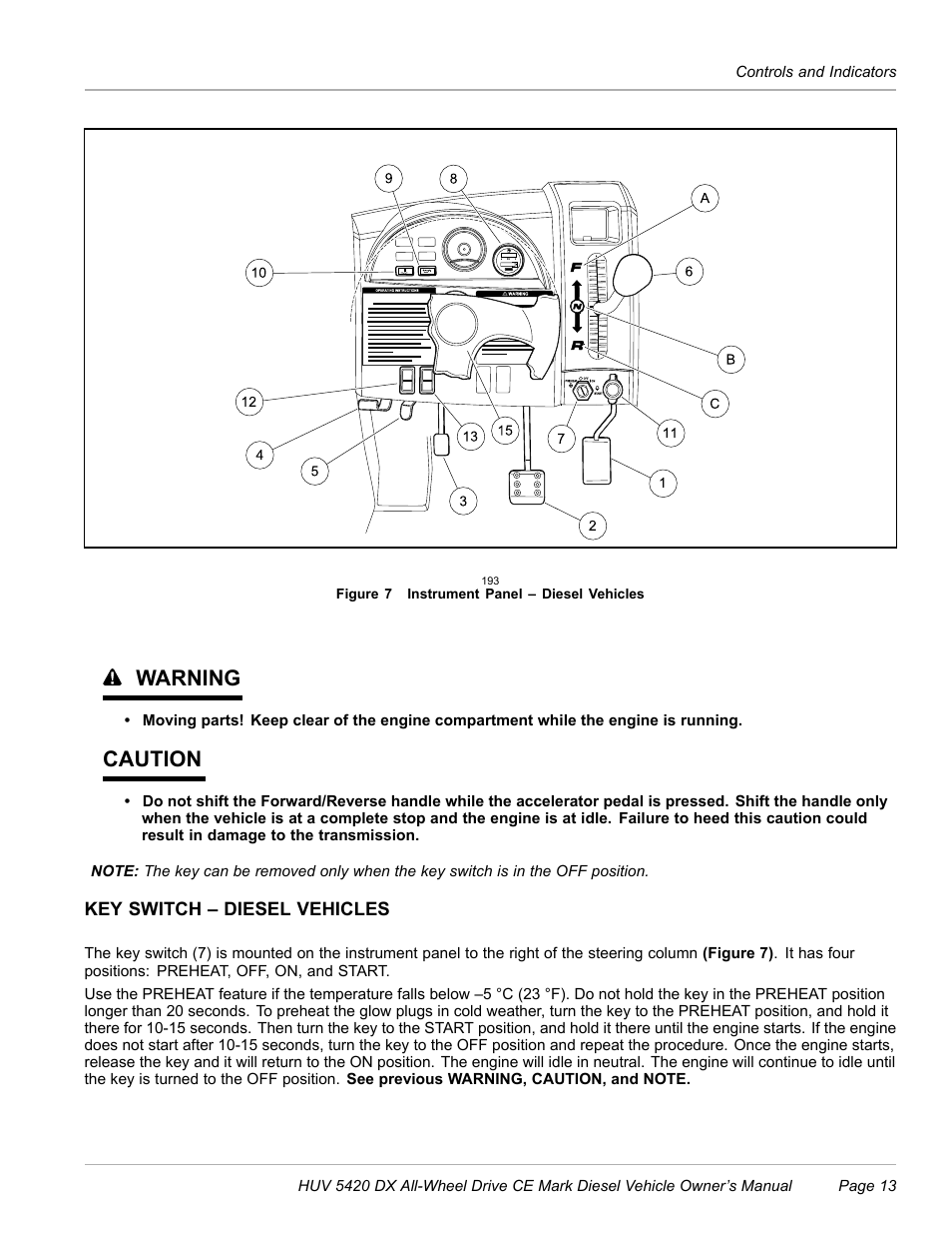 Key switch – diesel vehicles, Warning, Caution | Husqvarna HUV 5420 DX User Manual | Page 15 / 56