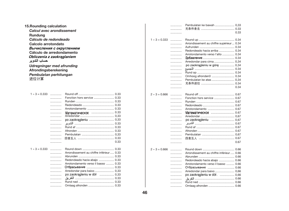 Ώύδσ ήϳϭϊθϟ | CITIZEN CX-123II User Manual | Page 18 / 35
