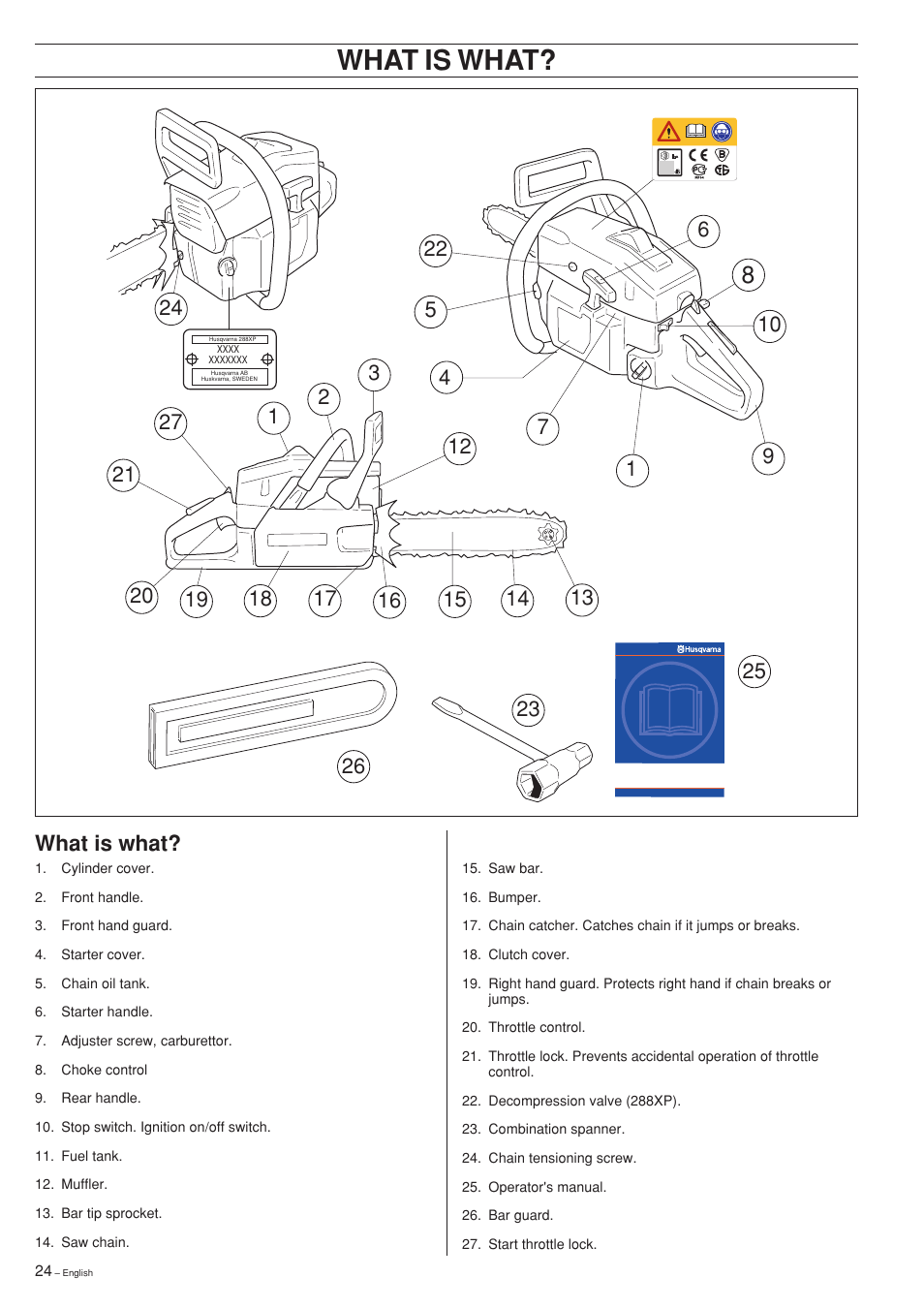 What is what | Husqvarna 281XP User Manual | Page 24 / 36