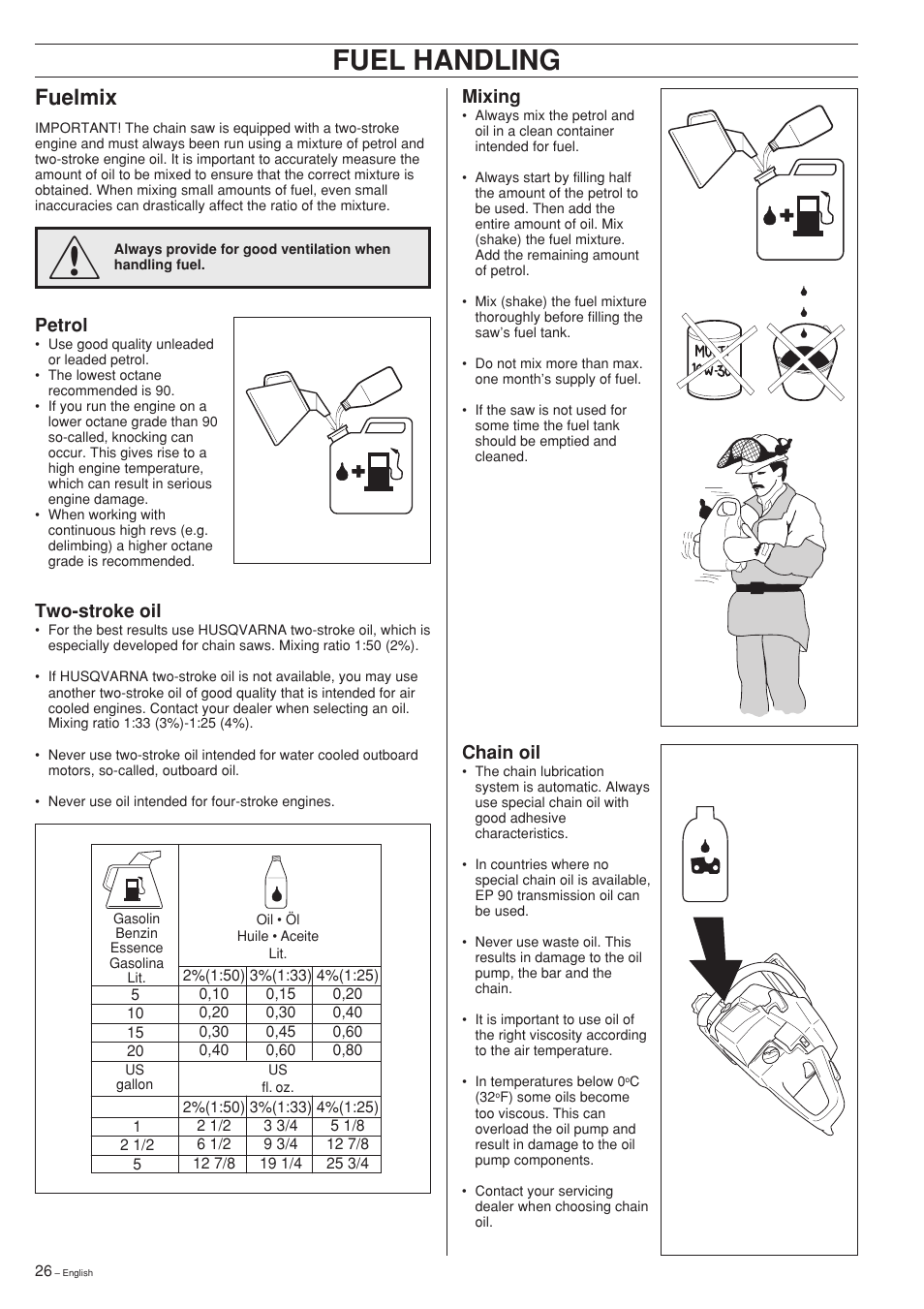 Fuel handling, Fuelmix, Chain oil | Mixing, Petrol, Two-stroke oil | Husqvarna 281XP User Manual | Page 26 / 36