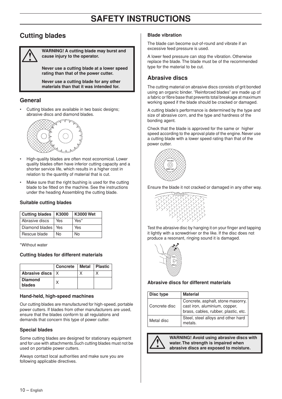 Cutting blades, General, Abrasive discs | Safety instructions | Husqvarna 1152450-26 User Manual | Page 10 / 20