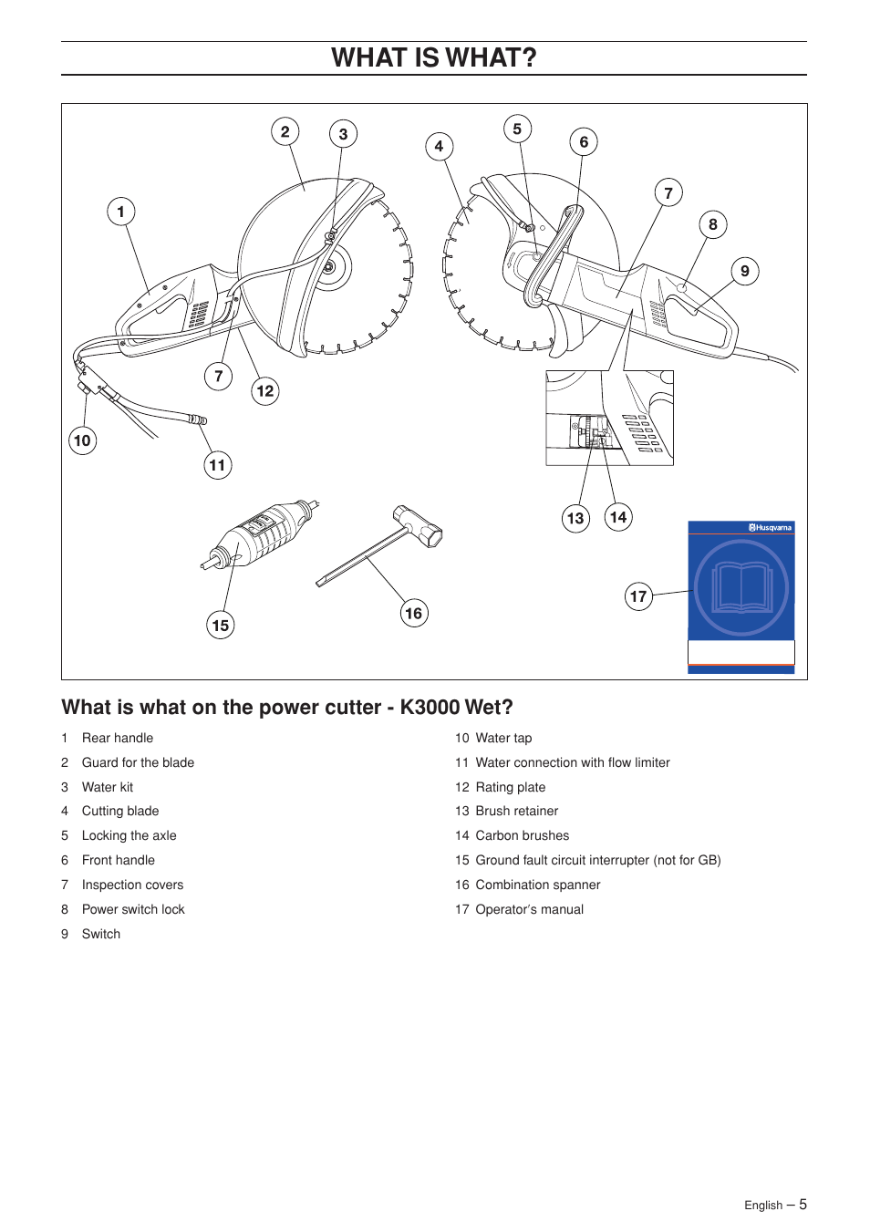 What is what, What is what on the power cutter - k3000 wet | Husqvarna 1152450-26 User Manual | Page 5 / 20