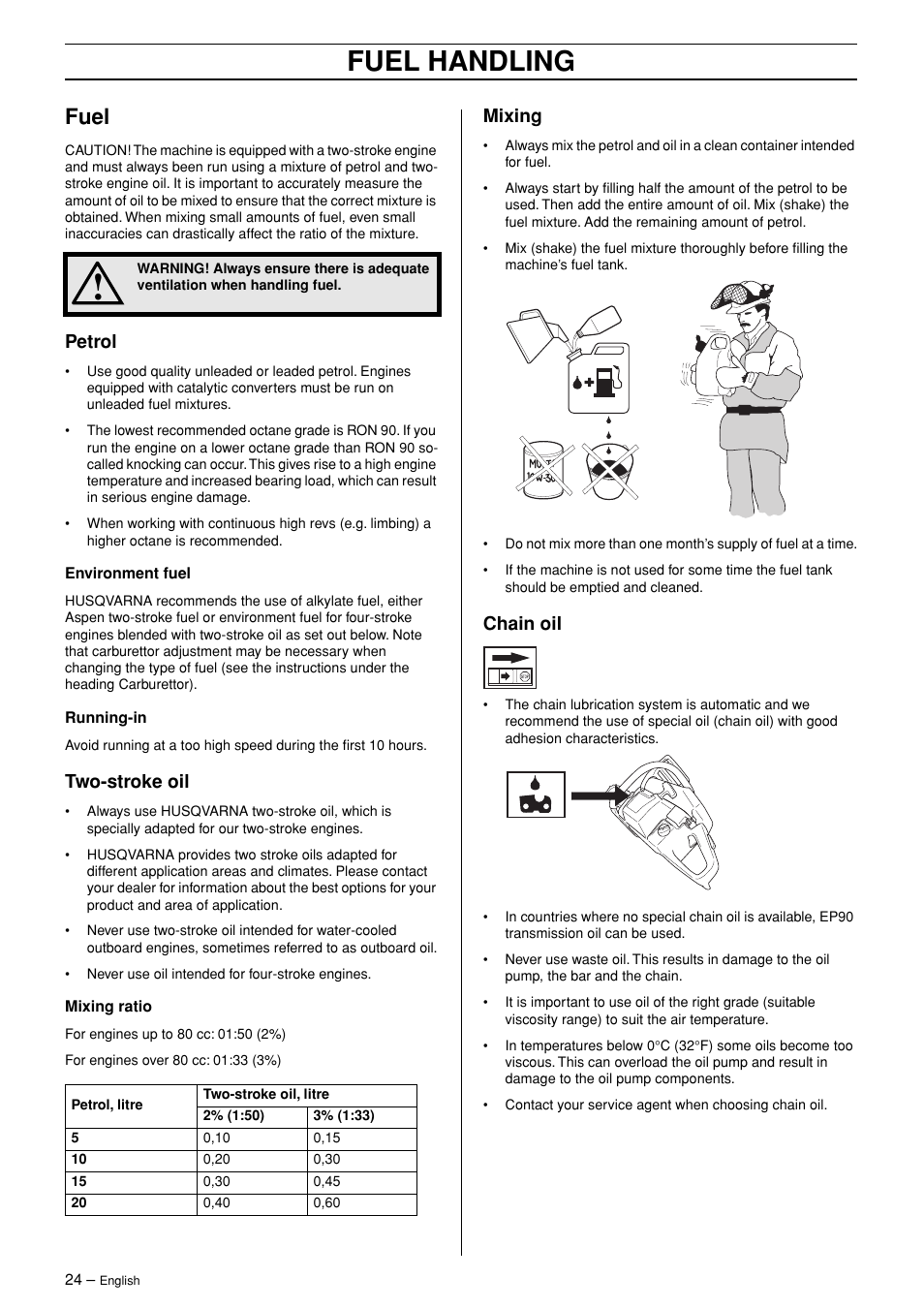 Fuel handling, Fuel, Petrol | Two-stroke oil, Mixing, Chain oil | Husqvarna 365 User Manual | Page 24 / 40