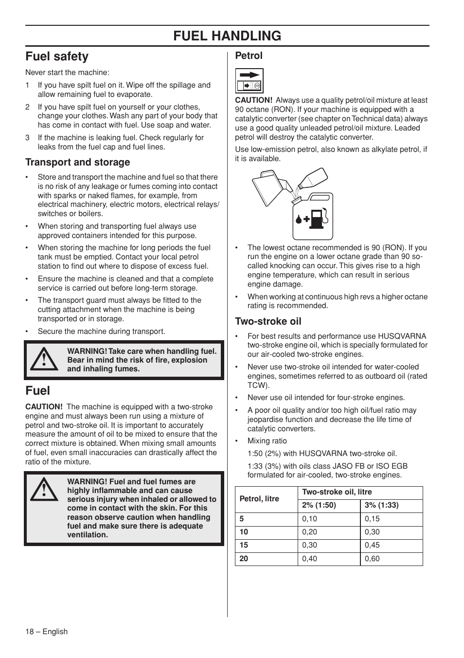 Fuel safety, Transport and storage, Fuel | Petrol, Two-stroke oil, Fuel handling | Husqvarna 235F User Manual | Page 18 / 44