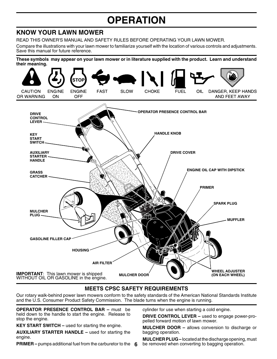 Operation, Know your lawn mower, Meets cpsc safety requirements | Husqvarna 7021RES User Manual | Page 6 / 22