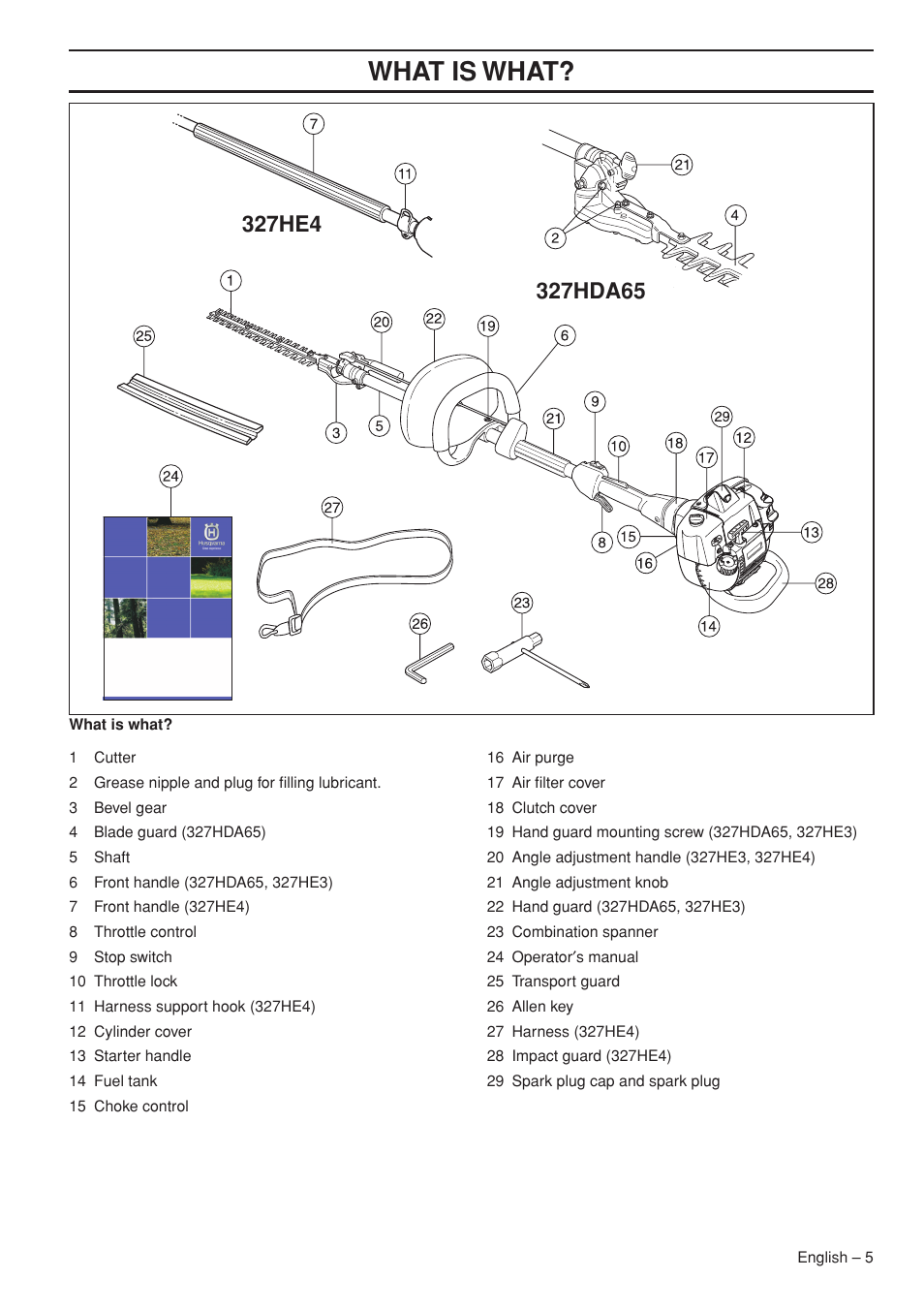 Wha t is wha t | Husqvarna 327HDA65X User Manual | Page 5 / 28