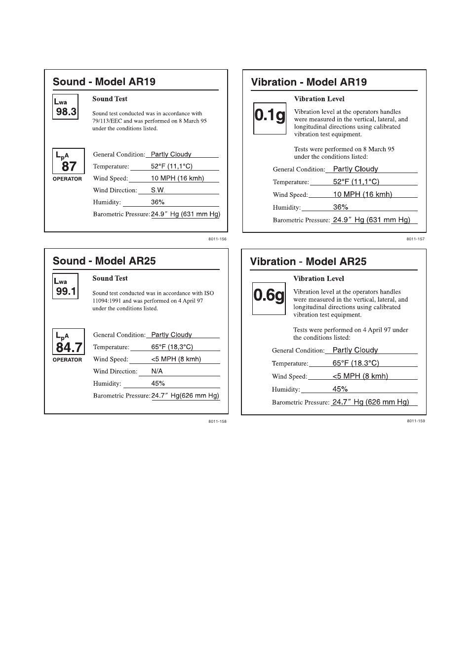 Husqvarna AR19 User Manual | Page 55 / 56