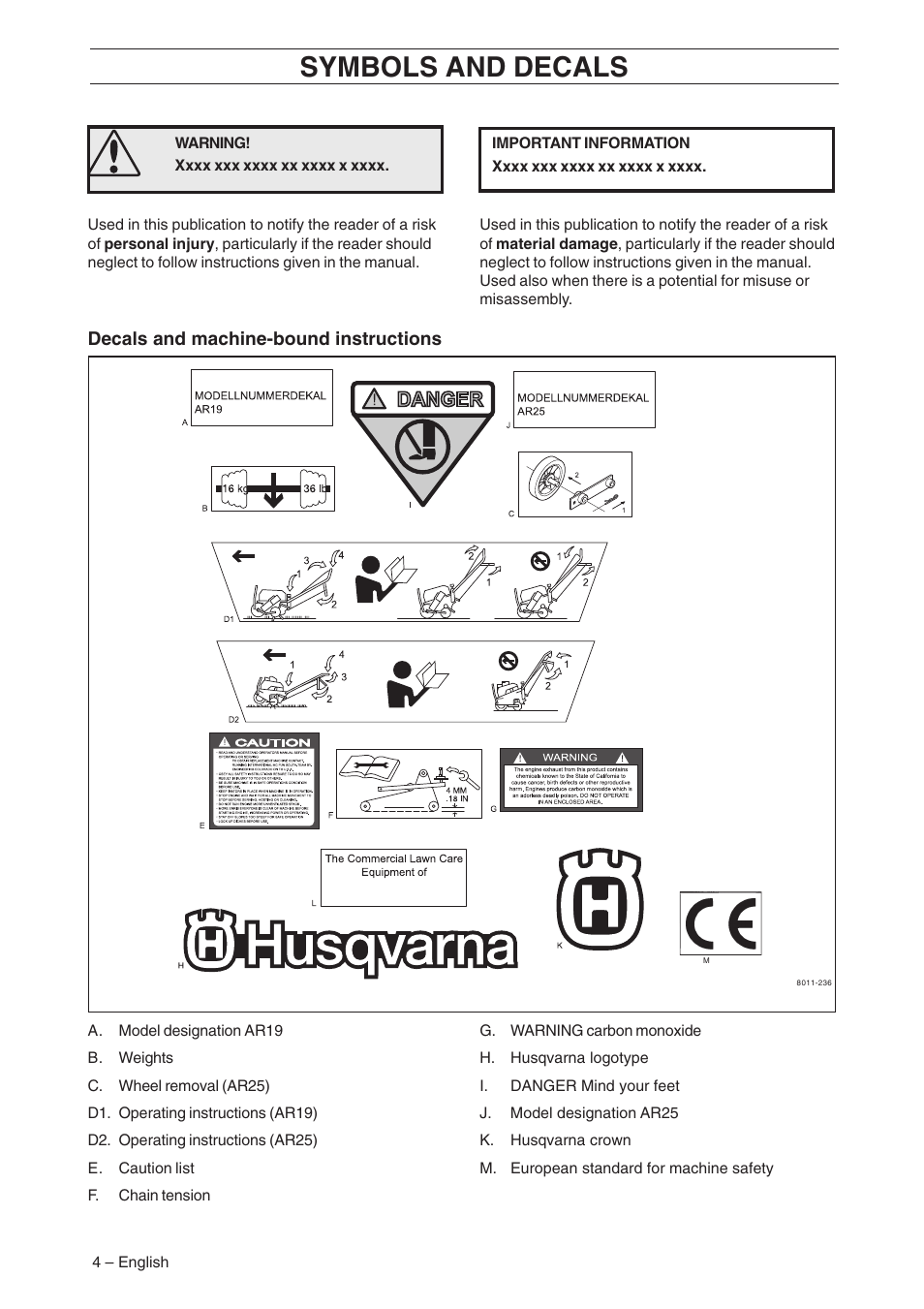 Symbols and decals | Husqvarna AR19 User Manual | Page 6 / 56