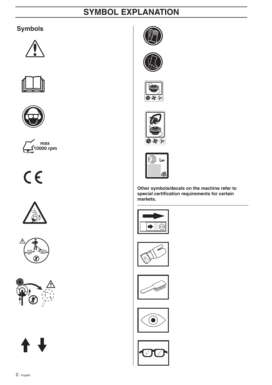 Symbol explanation, Symbols | Husqvarna 326C User Manual | Page 2 / 36