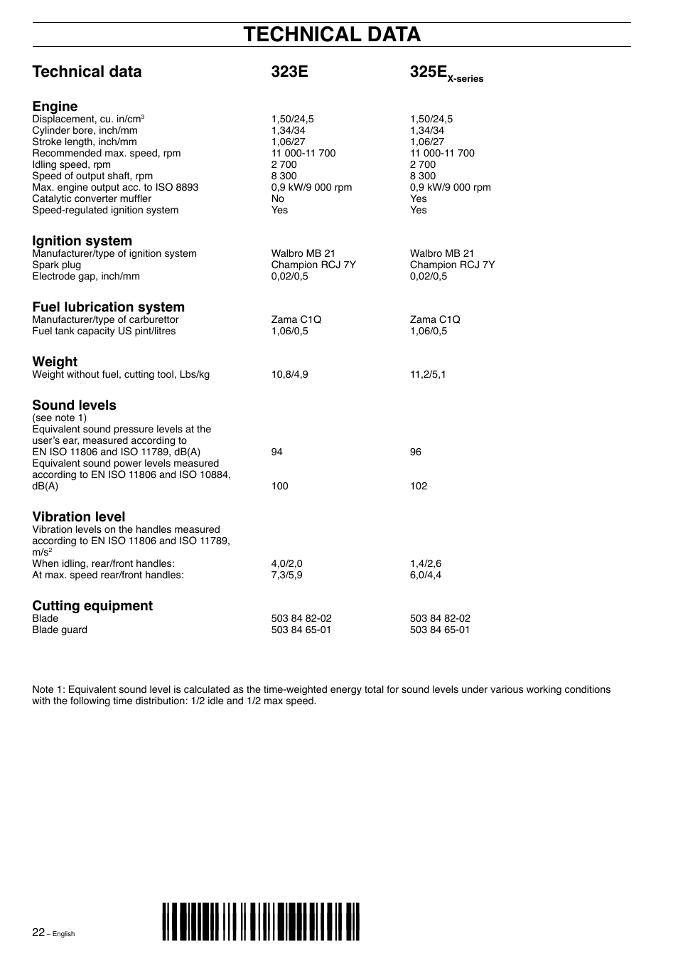 English technical data, Z+h:r¶62, Technical data | 323e, 325e | Husqvarna 323E User Manual | Page 22 / 24