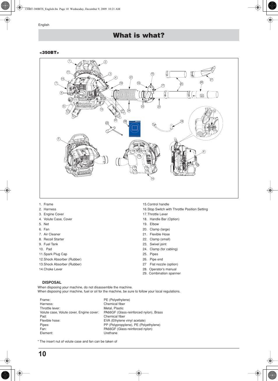 What is what, 350bt | Husqvarna 130BT User Manual | Page 10 / 21