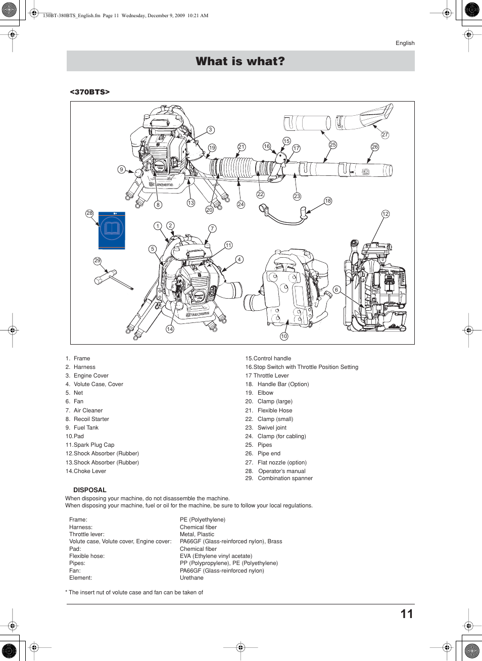 What is what | Husqvarna 130BT User Manual | Page 11 / 21