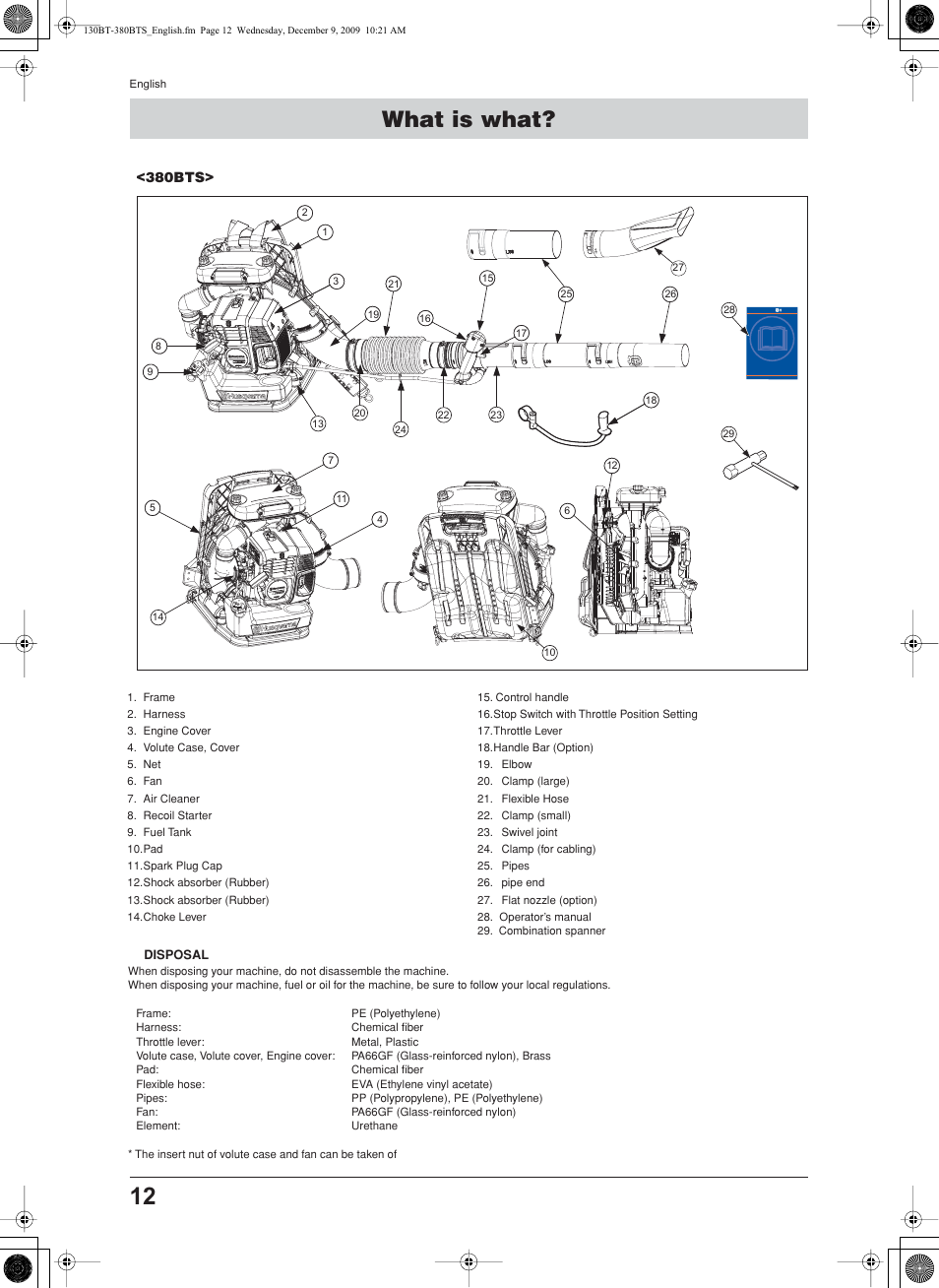 What is what | Husqvarna 130BT User Manual | Page 12 / 21