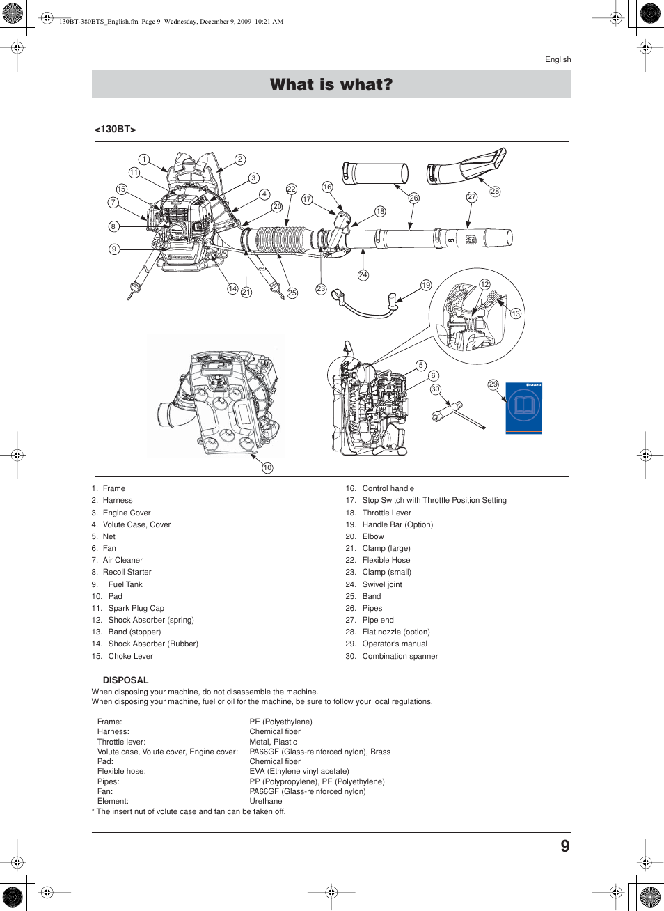 What is what | Husqvarna 130BT User Manual | Page 9 / 21