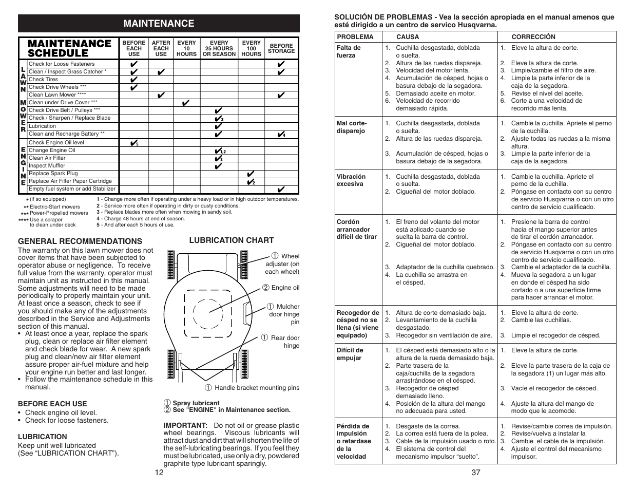 Maintenance | Husqvarna 917.37408 User Manual | Page 12 / 24