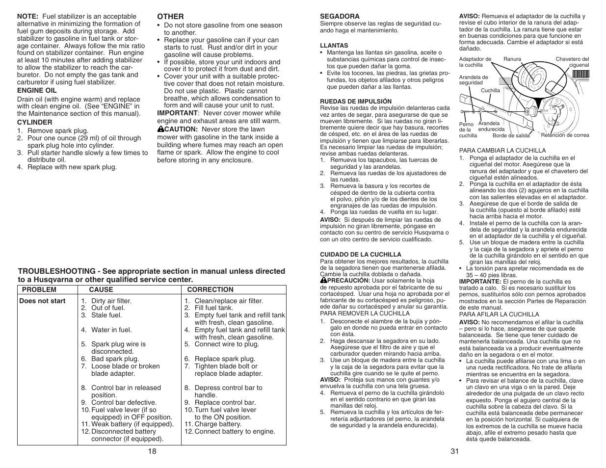 Husqvarna 917.37408 User Manual | Page 18 / 24