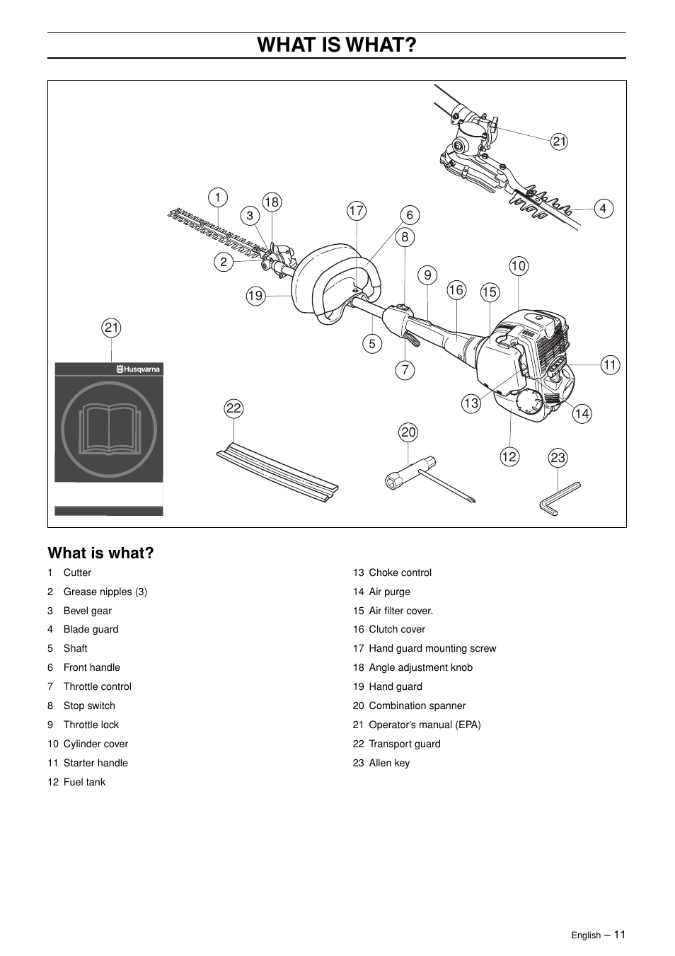 What is what | Husqvarna 324HDA55 User Manual | Page 11 / 20