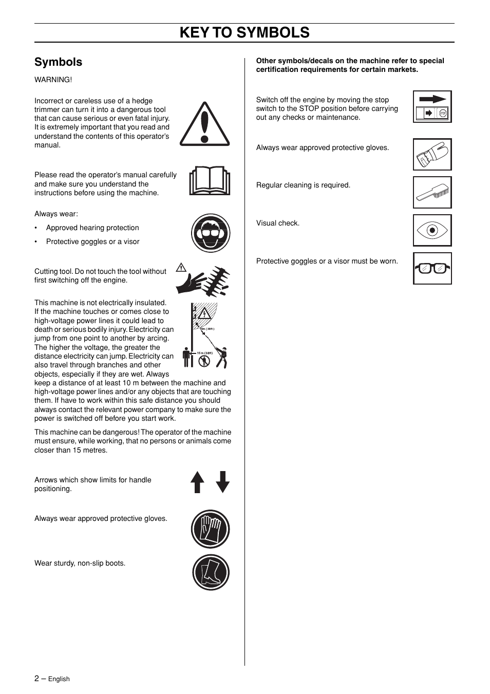 Symbols, Key to symbols | Husqvarna 324HDA55 User Manual | Page 2 / 20