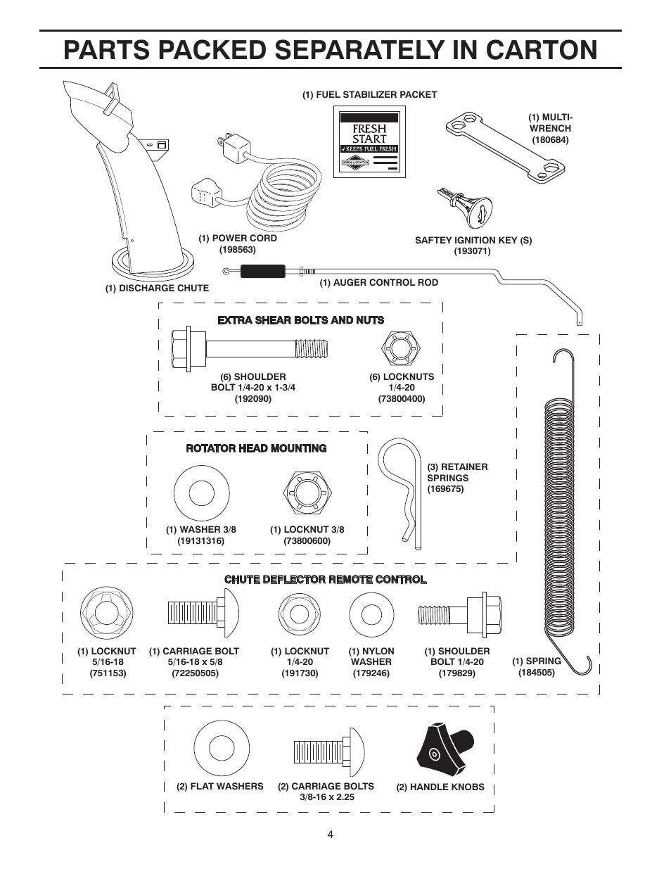 Parts packed separately in carton | Husqvarna 16530-LS User Manual | Page 4 / 24